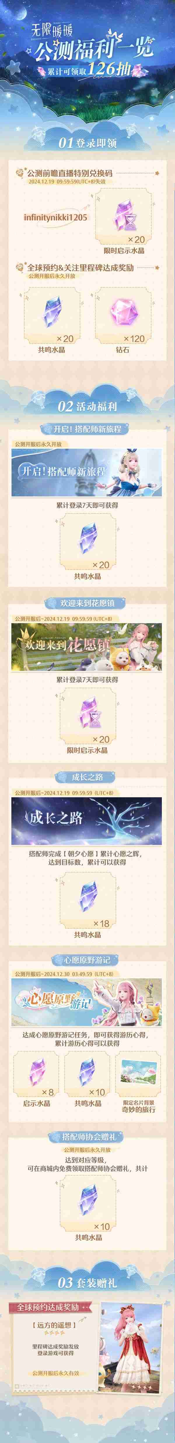 《无限暖暖》开启预下载！公测前瞻126抽福利一览（公测.前瞻.开启）