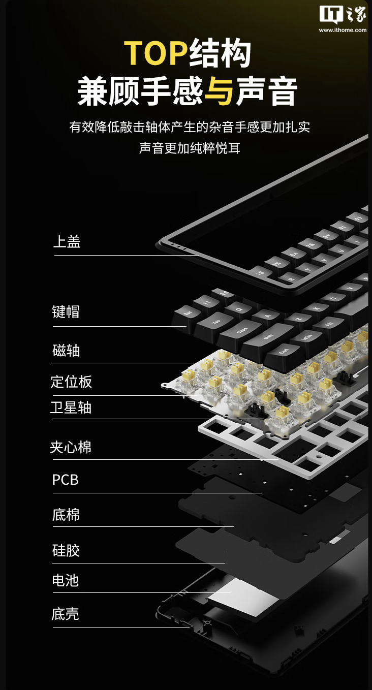 黑爵推出 AK680MAX 三模磁轴键盘：可选 1KHz / 8KHz 回报率规格，99 元起（磁轴.回报率.可选）