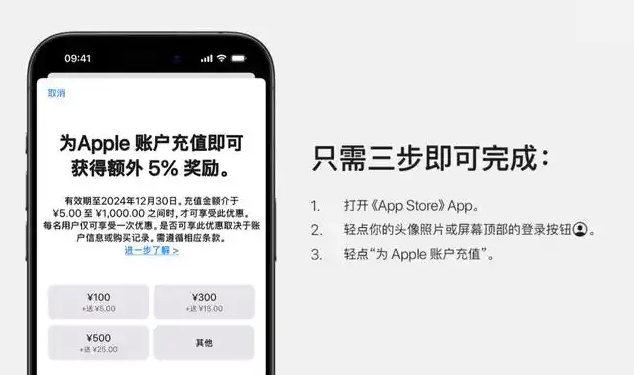 苹果App Store账户充值限时可得5%额外奖励，12月30日截止（限时.充值.可得）