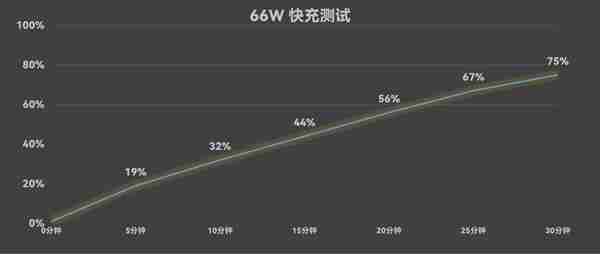 机械革命预告新款水冷游戏本：320W 性能释放（水冷.新款.预告）