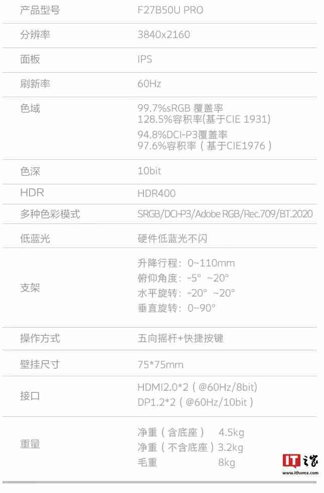 创维推出“F27B50U Pro”27 英寸显示器：4K 60Hz，1299 元（创维.显示器.推出）
