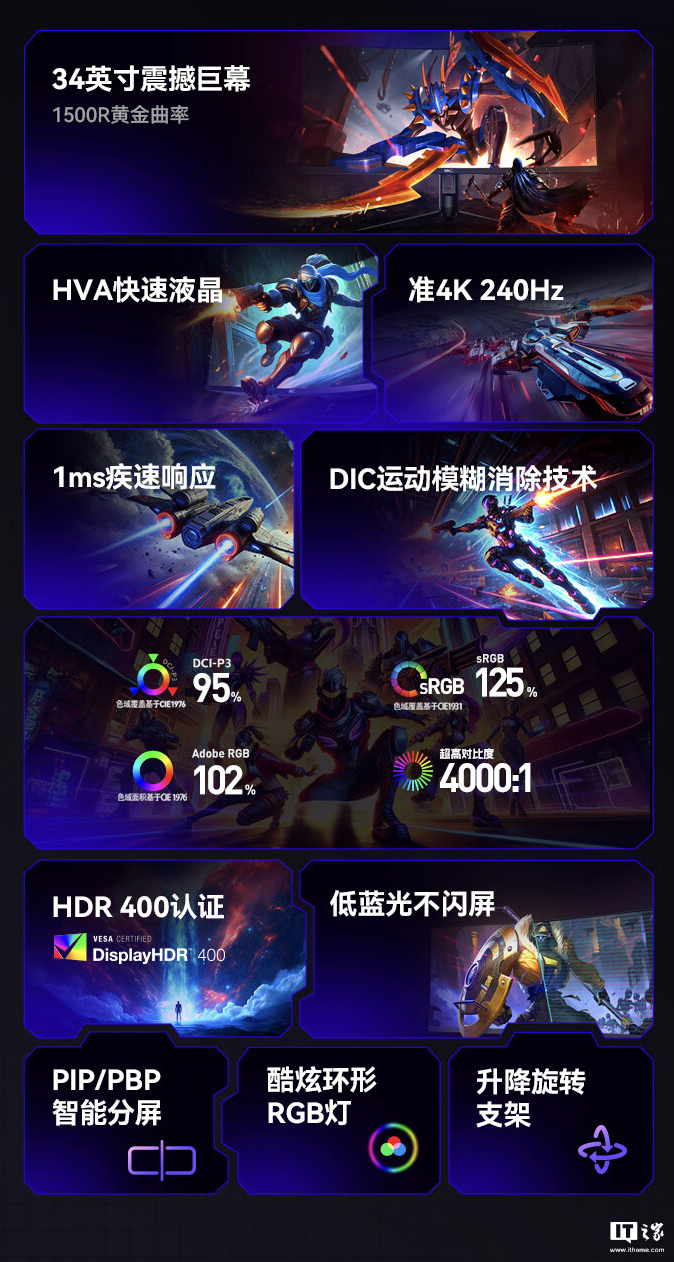 HKC 推出“CG345UK”34 英寸带鱼屏显示器：1440P 240Hz，1879 元（带鱼.显示器.推出）