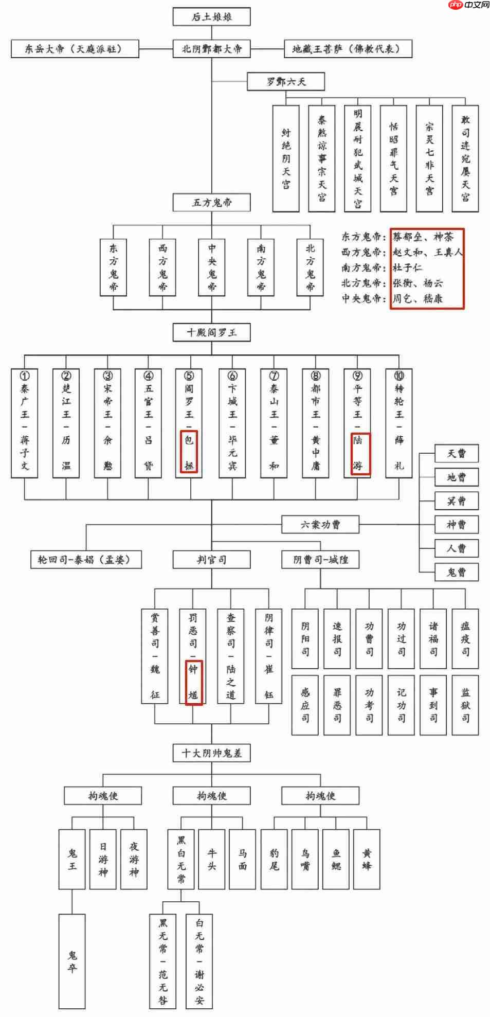  小米 16 爆料：电池比友商大 500mAh 以上？