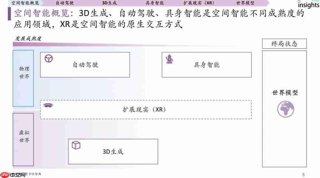 iOS 17.2 RC版更新了哪些内容（更新.内容.iOS）