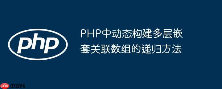 Python NameError 修复：优化用户输入与平均值计算
