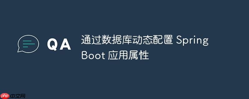 Spring Boot 单元测试中 @Autowired 注入失败问题排查与解决（排查.注入.单元.失败.解决...）
