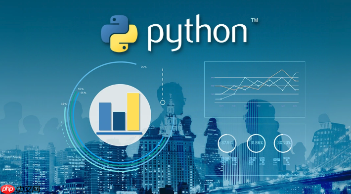 Python中日志如何记录 Python中日志记录教程（记录.日志.教程.Python...）