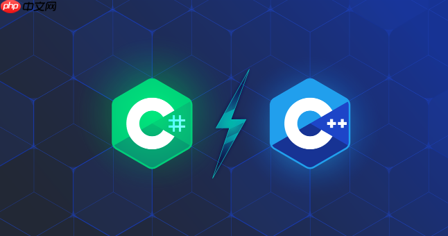 C++字符数组特性 C风格字符串处理（数组.字符串.字符.特性.风格...）