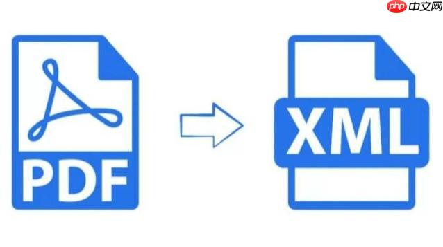 XML的增量解析(Incremental Parsing)适用于什么场景？（适用于.增量.场景.解析.XML...）
