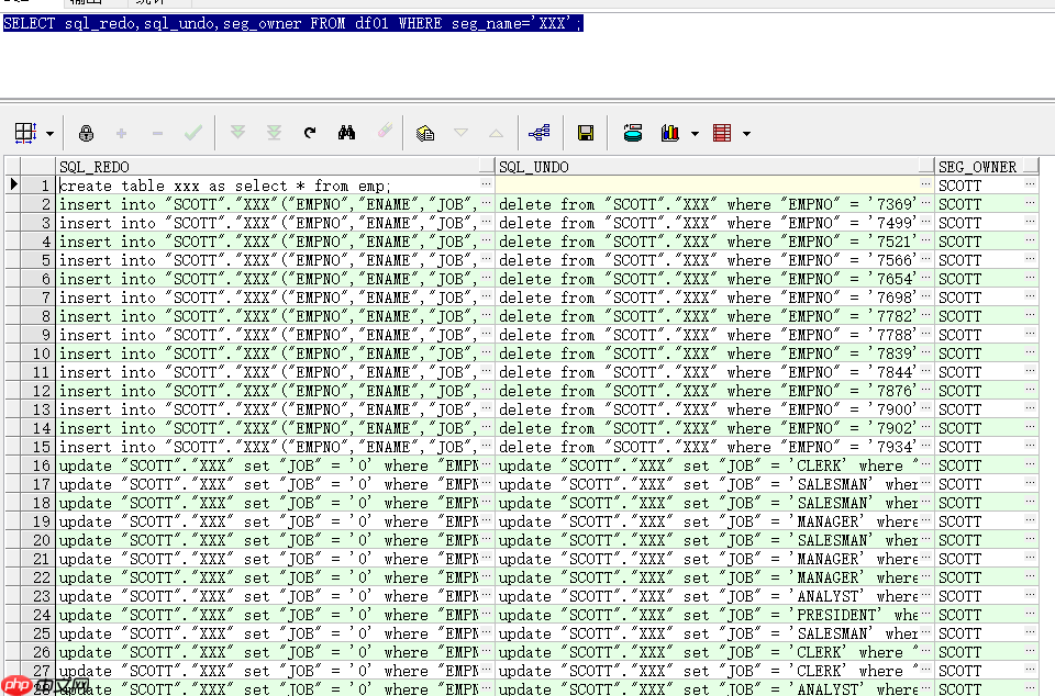 sql如何使用cast转换数据类型 sql数据类型转换与cast用法的操作技巧（数据类型.转换.如何使用.用法.操作技巧...）