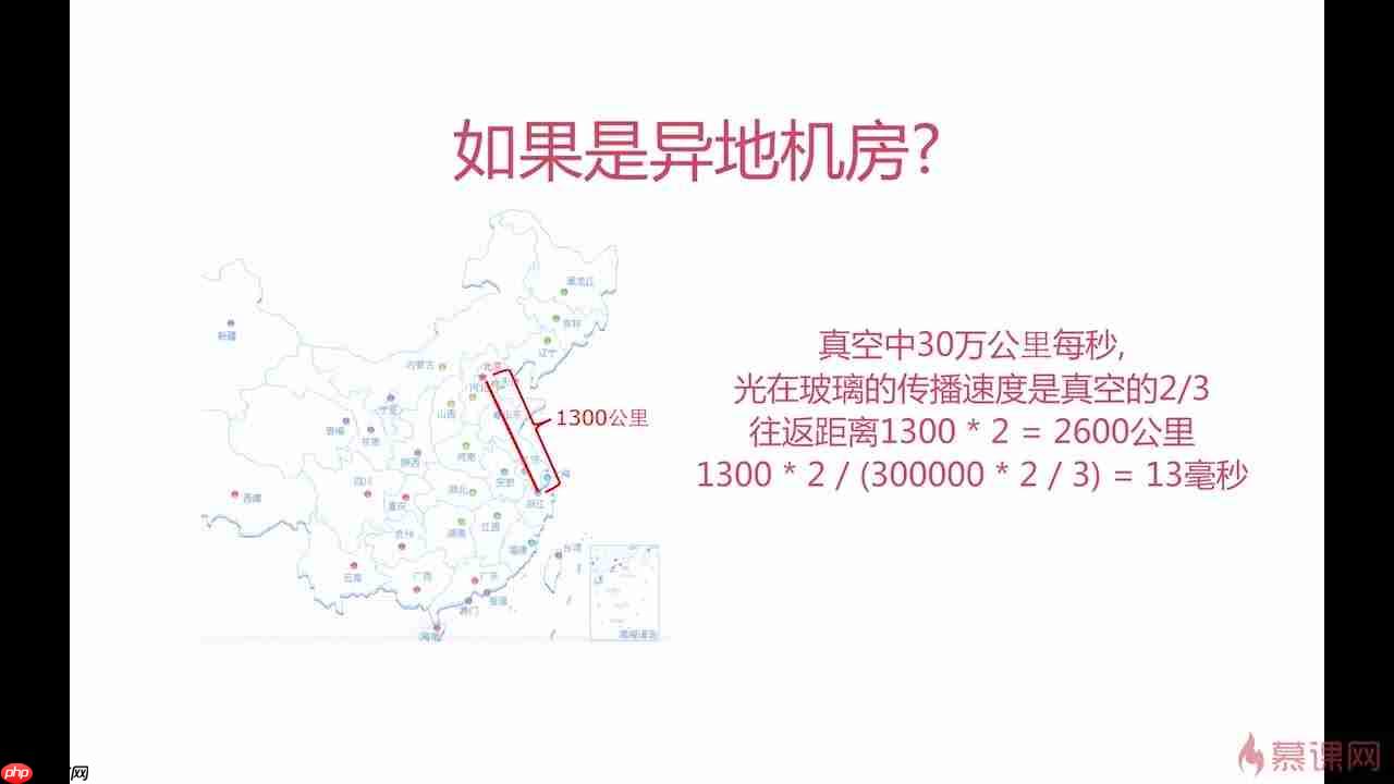 数据库 SQL 编程要点总结 数据库 SQL 编程要点在开发中的核心功能与优势（要点.编程.数据库.核心.优势...）