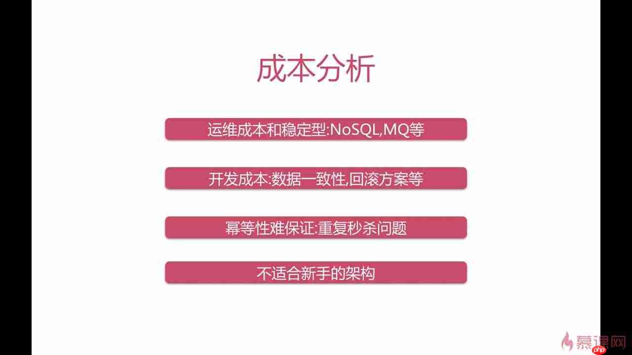 RSS怎样处理内容去重？（内容.RSS...）