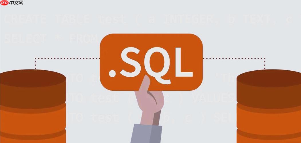SQL 触发器被触发机制及案例 SQL 触发器被触发在自动响应中的核心功能与优势（触发器.触发.响应.机制.核心...）