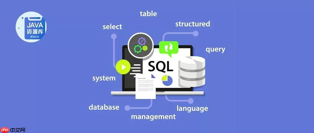基础 SQL 是什么？入门必知 基础 SQL 在数据库学习中的核心概念与应用优势（基础.入门.核心.概念.优势...）