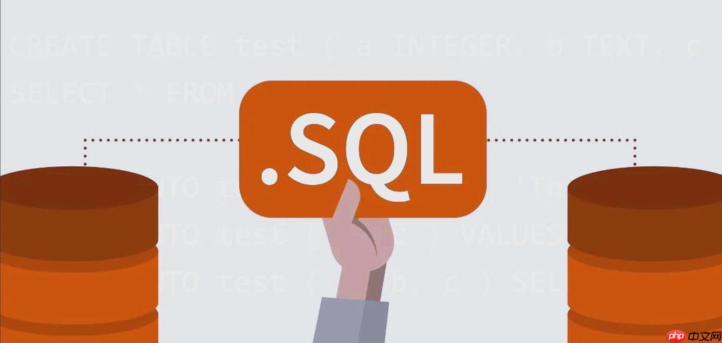 SQL数据类型优化策略：如何在SQL中选择合适的数据类型（数据类型.合适.优化.策略.选择...）