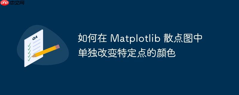 如何在 Matplotlib 散点图中单独改变特定点的颜色（定点.图中.单独.颜色.改变...）