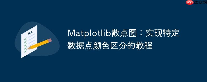 Matplotlib散点图：实现特定数据点颜色区分的教程
