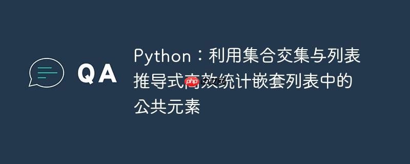 深入解析Cisco设备配置差异的对比方法
