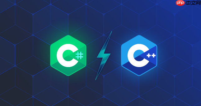 C++常量指针声明 const关键字位置区别（常量.指针.区别.关键字.声明...）