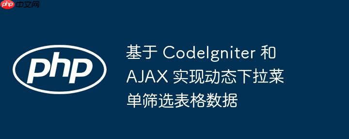 基于 CodeIgniter 和 AJAX 实现动态下拉菜单筛选表格数据
