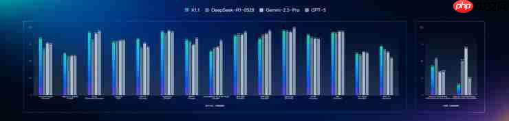 文心大模型 X1.1 深度思考模型发布 三大能力显著提升（模型.三大.深度）