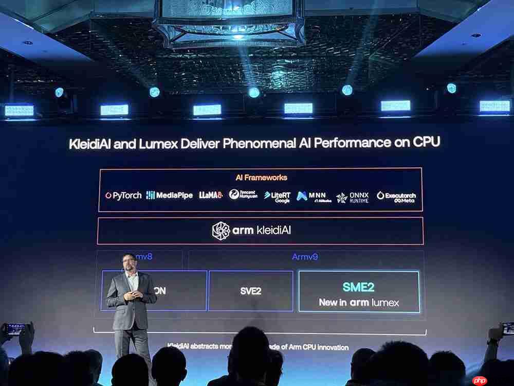 一文看懂：防蓝光膜到底是不是智商税