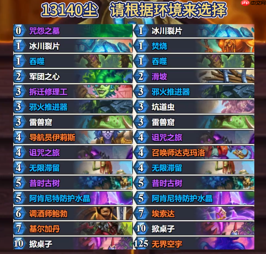 炉石传说标准国服登顶星舰术卡组怎么搭配-炉石传说标准国服登顶星舰术代码分享9月