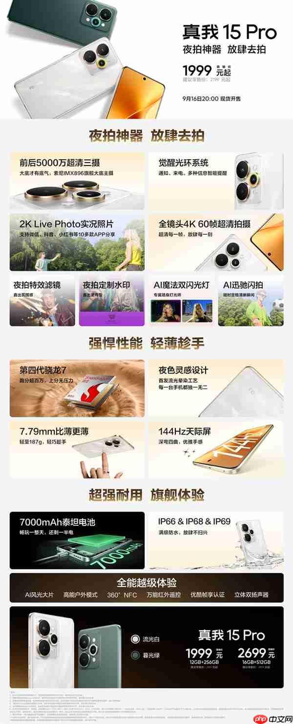 一图读懂真我15 Pro:同档最强夜拍神器 1999元起