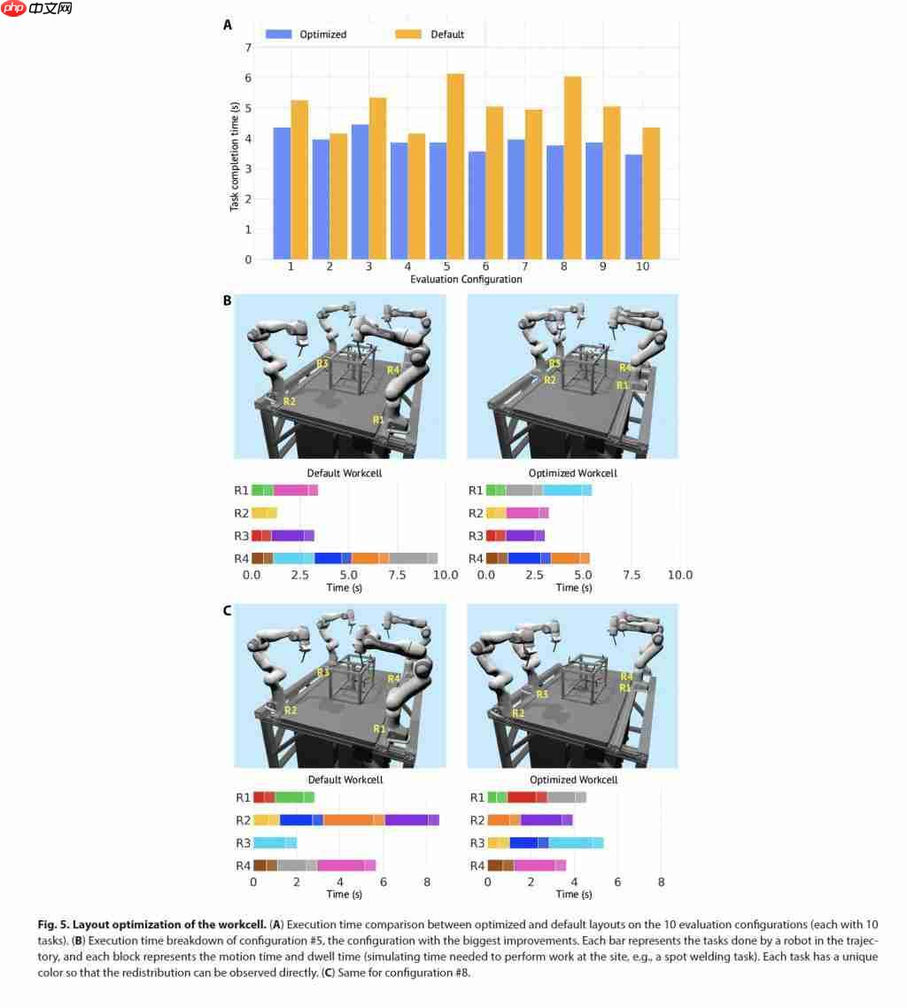 KK官方对战平台开学季·青春补给站福利来袭!(补给站.来袭.福利)