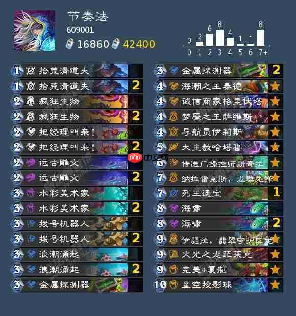 炉石传说节奏法卡组怎么搭配-炉石传说节奏法代码分享9月