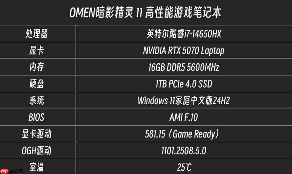 蓝屏修复专家(蓝屏综合解决工具)