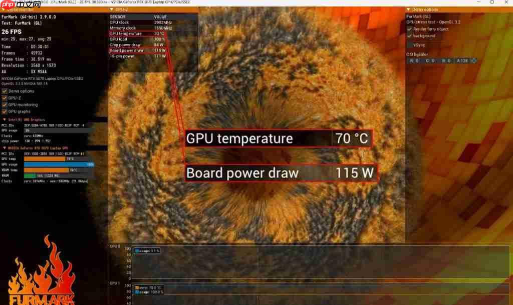 AI 生成苹果 Metal 内核,PyTorch 推理速度提升 87%