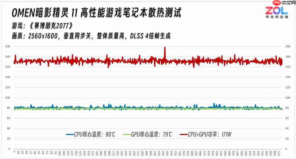 突破具身智能“专家困境”!北大新方法让宇树 G1 靠单一框架掌握跳舞和侧手翻(新方法.困境.框架)