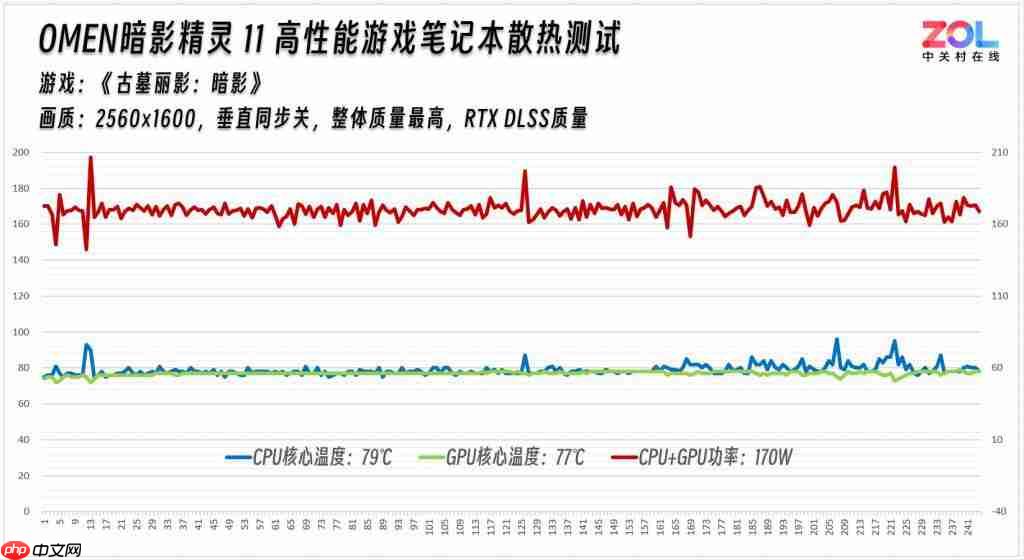 学习通怎么粘贴
