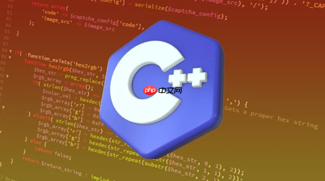 C++模板类成员函数定义位置规则(函数.定义.成员.模板.规则...)