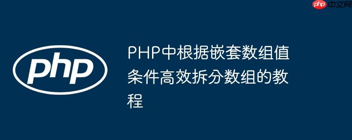 PHP中根据嵌套数组值条件高效拆分数组的教程
