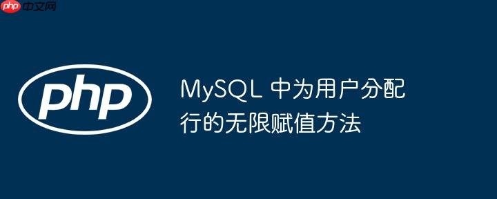 MySQL 中为用户分配行的无限赋值方法(赋值.中为.分配.无限.方法...)
