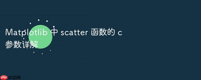 Matplotlib 中 scatter 函数的 c 参数详解(详解.函数.参数.Matplotlib.scatter...)