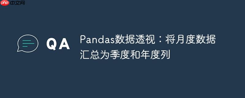 Pandas数据透视:将月度数据汇总为季度和年度列
