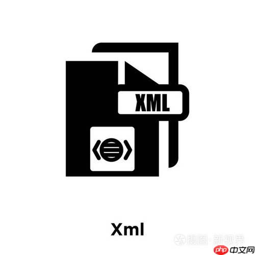 XML压缩格式比较(压缩.格式.XML...)