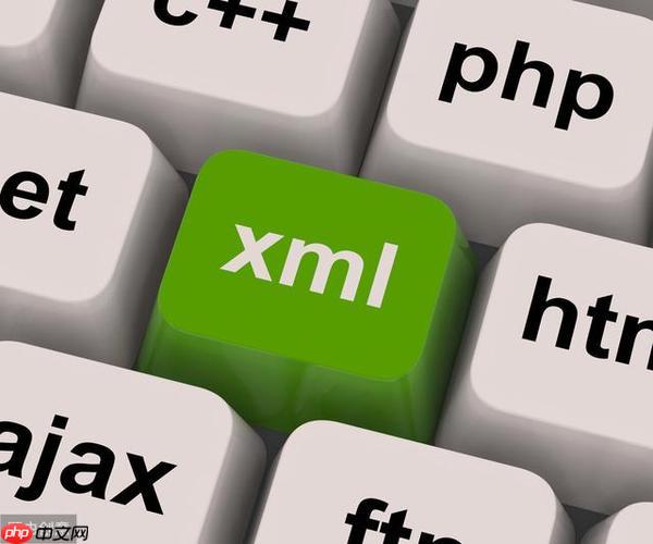 如何生成带命名空间的XML文档?(命名.生成.文档.空间.XML...)