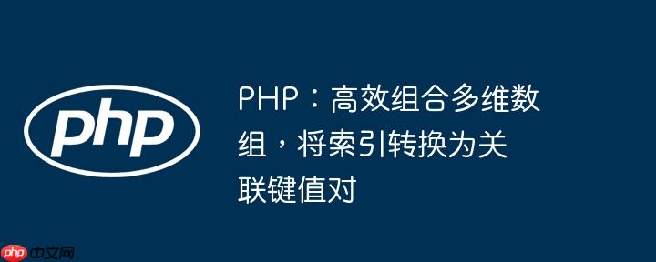 PHP:高效组合多维数组,将索引转换为关联键值对(多维.组合.高效.数组.转换为...)