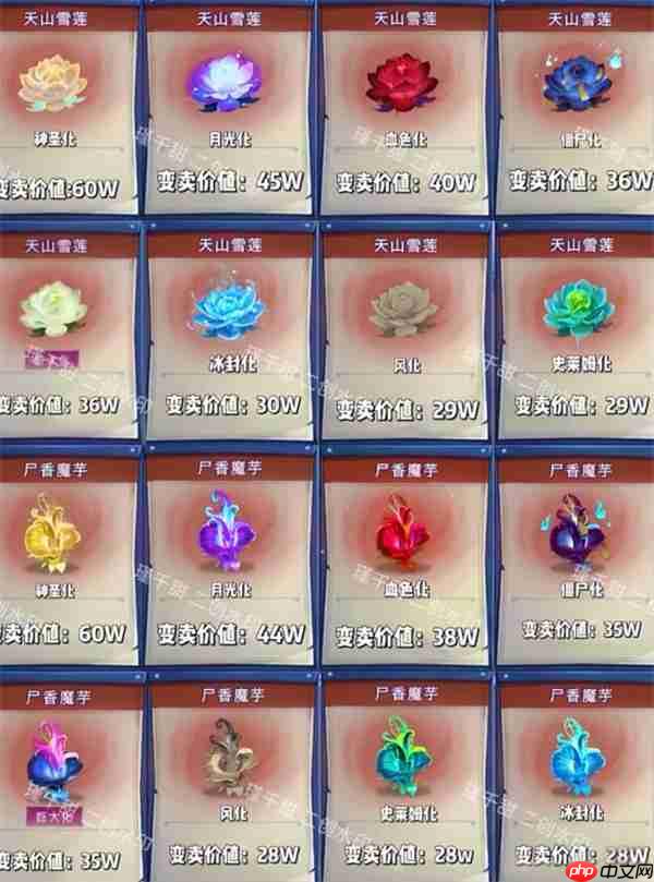 超自然行动组农场玩法指南(超自然.玩法.农场)