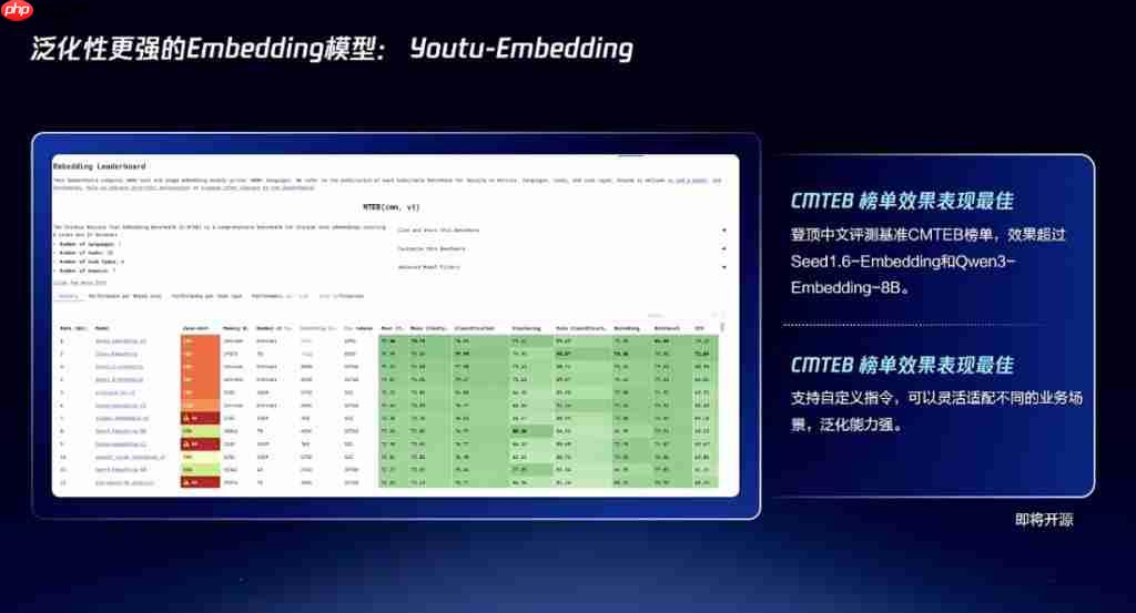 腾讯智能体开源大动作!关键技术都拿出来了,开发平台还全面升级(腾讯.开源.关键技术)