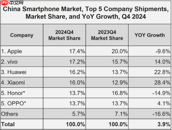 app京东电子发票怎么下载_京东app电子发票下载方法(发票.京东.电子)