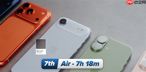 iPhone 17全系日常使用续航实测:iPhone 17 Pro Max可达13小时(续航.实测.可达)