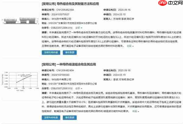 华为两项芯片散热专利公开!能够提高材料导热性能(华为.导热.两项)