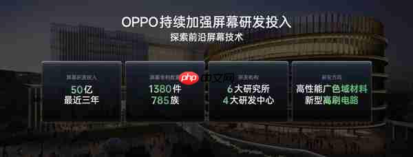 OPPO Find X9系列首发全场景真1nit明眸护眼屏：10月见