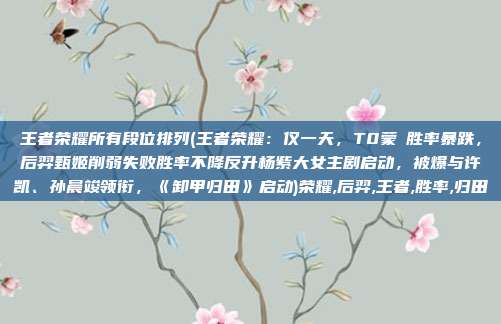 王者荣耀所有段位排列(王者荣耀：仅一天，T0蒙犽胜率暴跌，后羿甄姬削弱失败胜率不降反升杨紫大女主剧启动，被爆与许凯、孙晨竣领衔，《卸甲归田》启动)荣耀,后羿,王者,胜率,归田